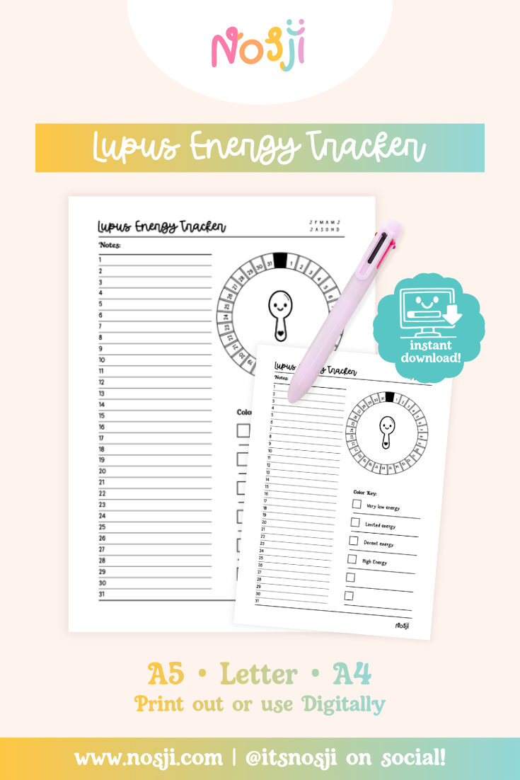 Lupus energy tracker with spoon theory circular diagram and color-coded energy levels for monthly tracking