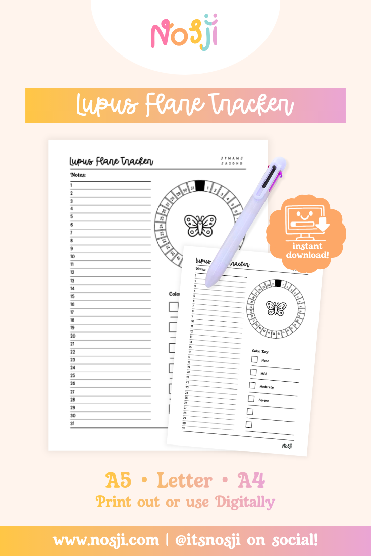 Lupus flare tracker with butterfly circular diagram and color-coded severity levels for monthly tracking